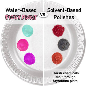Funky Fruit Scented  Nail Polish 🍇